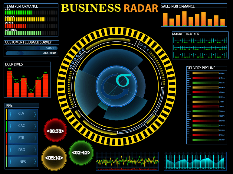 SigmaWay Business Radar