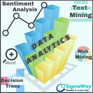Data analytics using Rapidminer